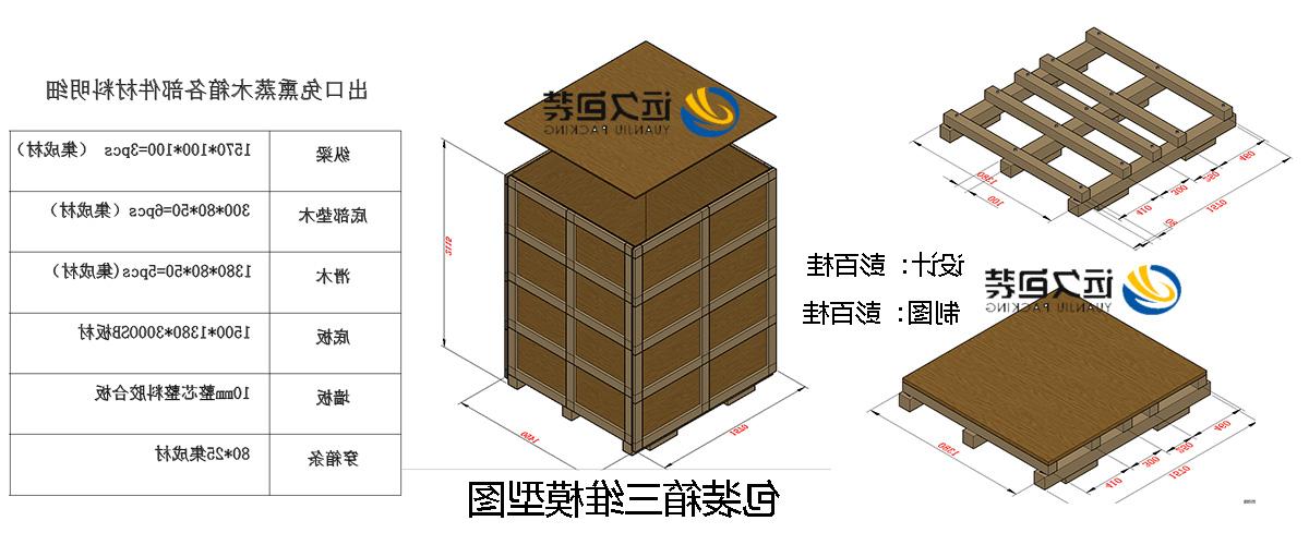 <a href='http://o17.ibgvn.com'>买球平台</a>的设计需要考虑流通环境和经济性